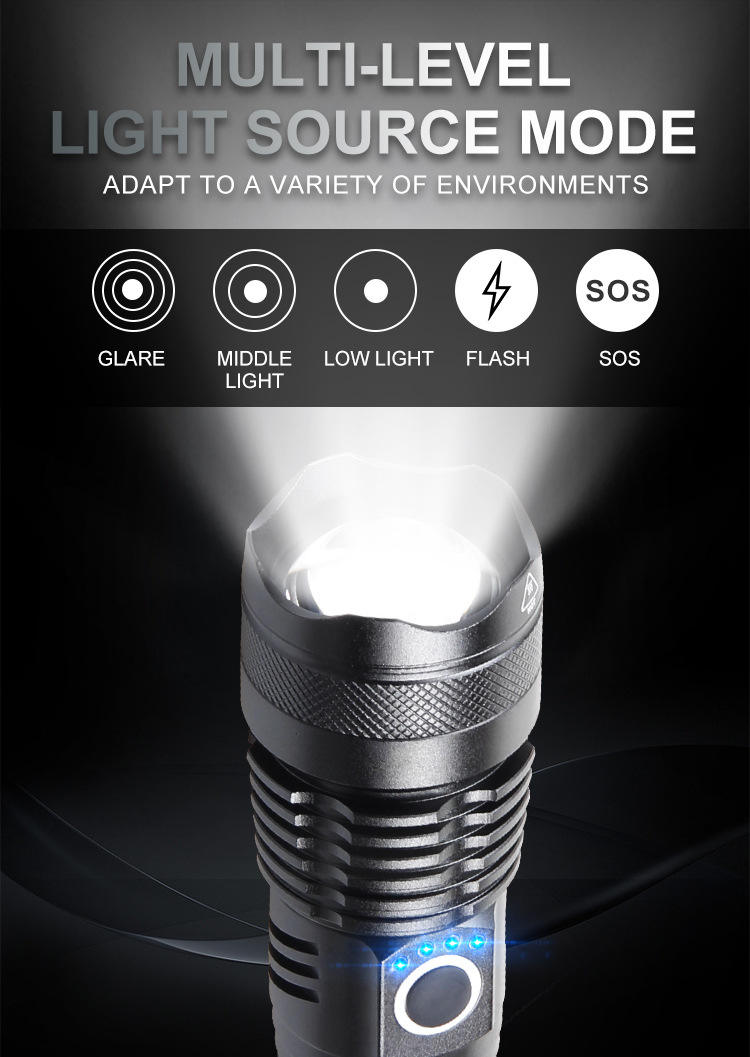 RECHARGEABLE FLASH LIGHT 100000 HOURS-GFL3500 - Image 3