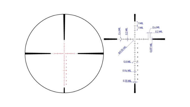 MARCH 5X-40X56 VARI POWER 0.05MIL ADJ FML-1 RET ILLUMINATED-D40V56FIML - Image 2