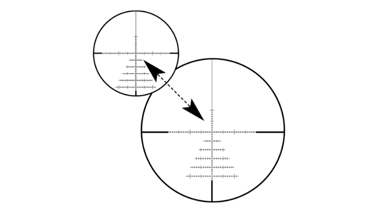 ZEISS CONQUEST V6 5-30X50 (ZBR-1) RETICLE 91 ASV V6 ELEVATION & WINDAGE - 522251-9991-070 - Image 3